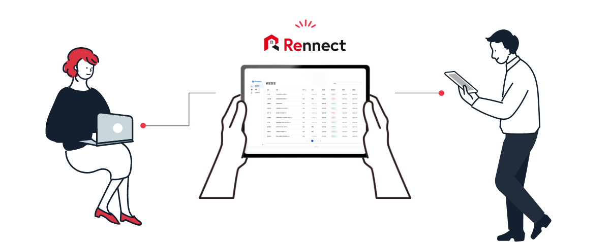 Rennectとは